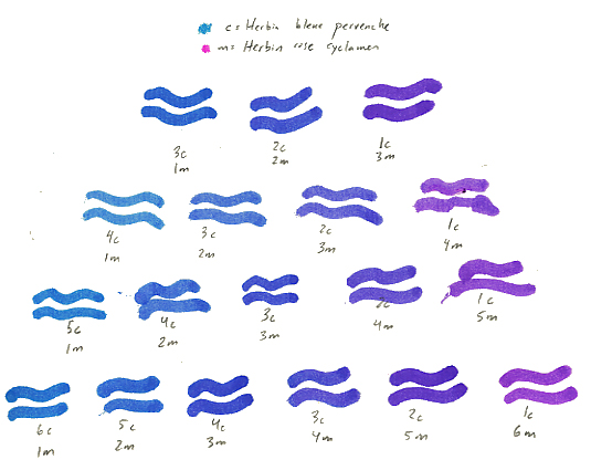 Waterman Ink Color Chart