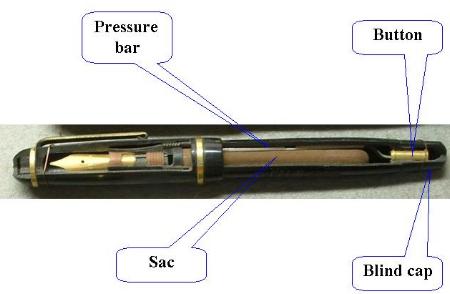 Explained cut-out demonstrator